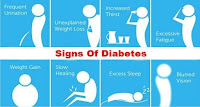 early symptoms of diabetes